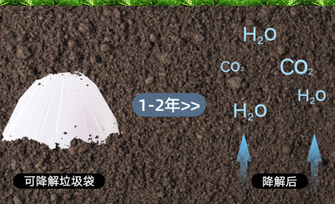 塑料行业利好！塑化大省要大力发展这几十种塑
